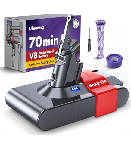 Amazon.com: Synergy Digital Vacuum Cleaner Battery, Compatible